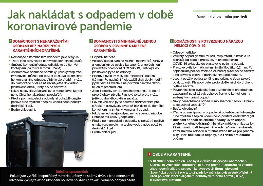 Koronavirus - leták o nakládání s odpady 